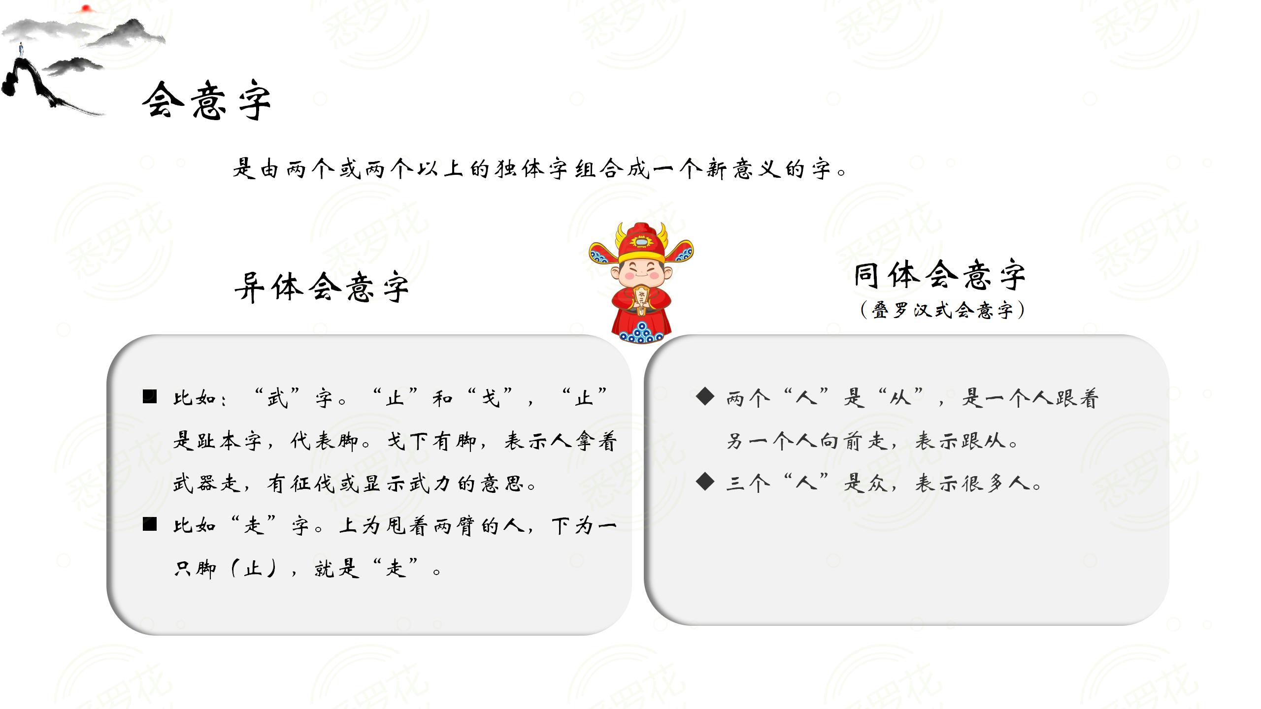 语文阅读知识-汉字：象形、指事、会意（文章1）