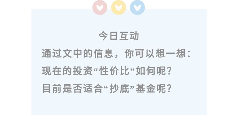 低买高卖讲解,高买低卖基础知识