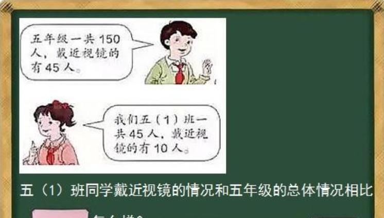 五年级1.0视力要戴眼镜吗,五年级近视100度戴黑色眼镜