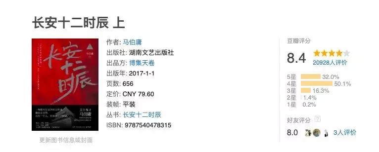 长安十二时辰电视剧豆瓣评分,长安十二时辰的豆瓣评分