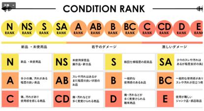 便宜买大牌,vintage经典复古