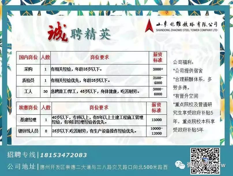 国庆人才需求,国庆人才推介2019