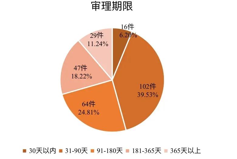 金融资产管理公司判决书,金融纠纷败诉