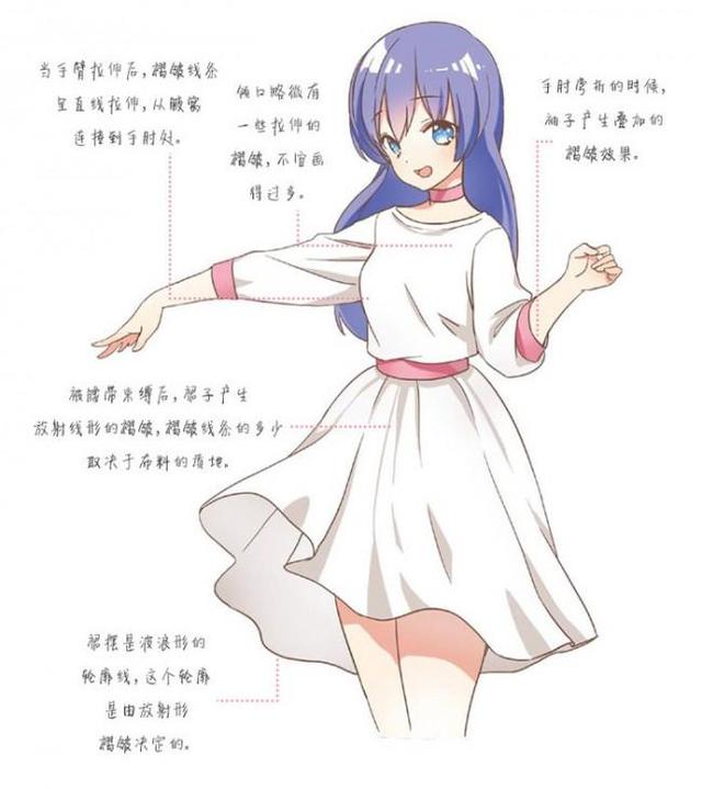 画动漫如何掌握衣服褶皱细节,动漫人物裙子褶皱怎么画