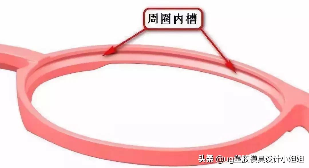 半框眼镜镜片固定拉丝,眼镜框中的镜片怎么弄下来