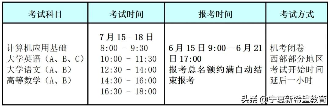 2021年网教统考延期的通知,2022年网考统考报名时间