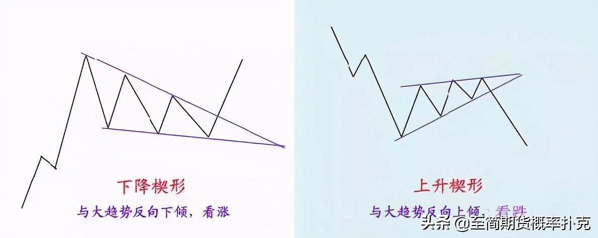 盘感的意思,盘感指的是什么