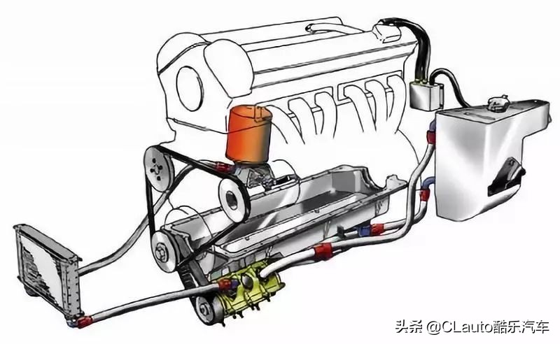 改装引擎,改变发动机哪些参数能提升动力