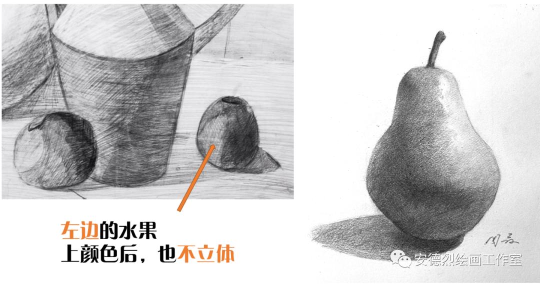 素描人头怎么擦出体积感,人像素描体积感如何表达