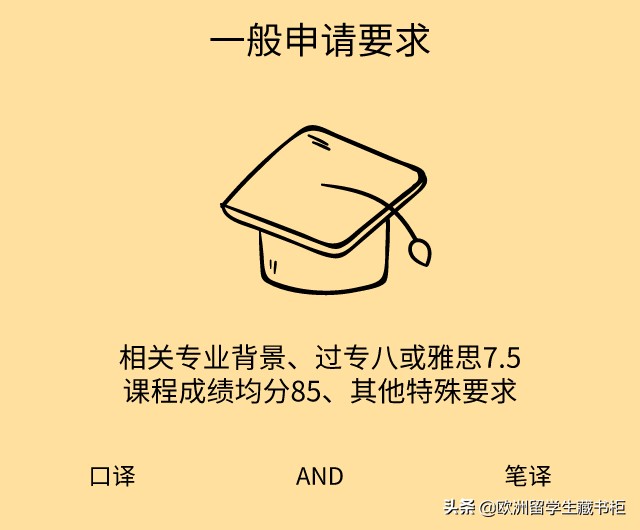 英语笔译和翻译硕士有什么区别,英语翻译三级笔译和口译怎么学