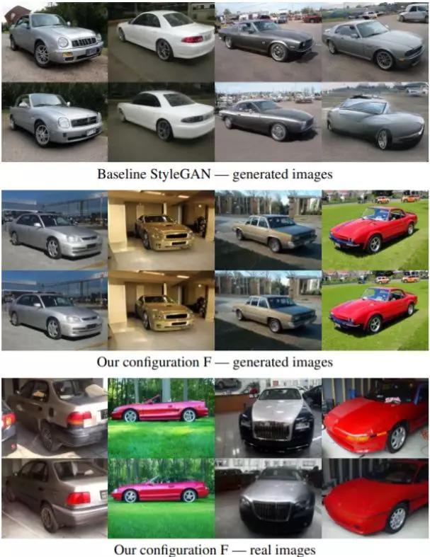 零成本体验StyleGAN2：Colab代码直接使用，细节逼真难以分辨