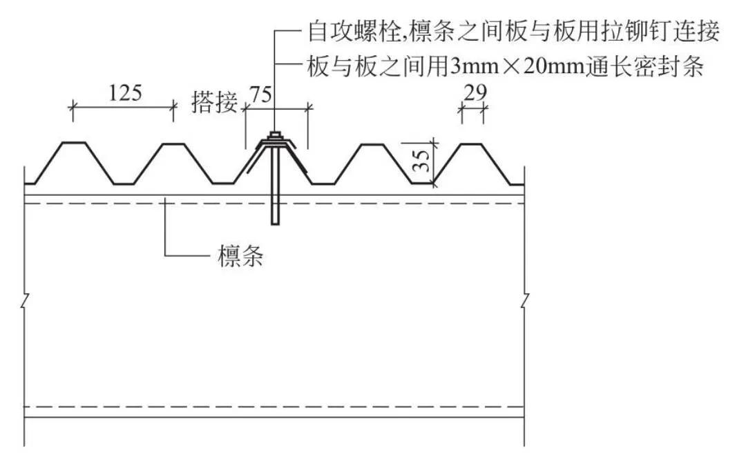 屋面工程施工技术措施，赶紧收藏