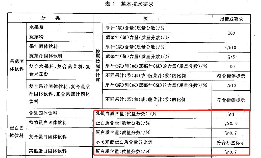 閮村窞澶уご濞冨▋濂剁矇浜嬩欢,閮村窞澶уご濞冨▋濂剁矇浜嬩欢澶勭悊缁撴灉
