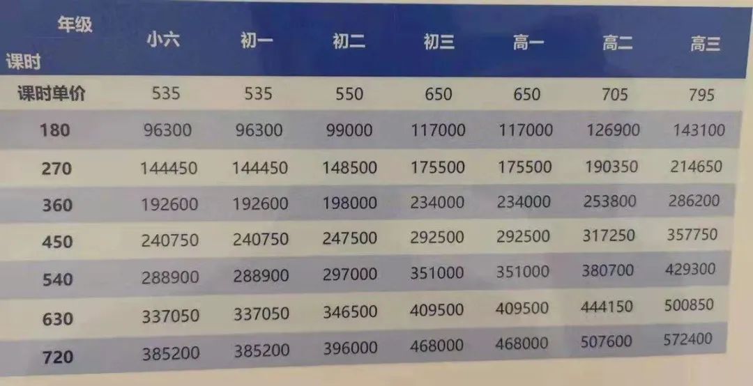 精锐教育家长退费争议,精锐教育宣布转型后遭退费维权