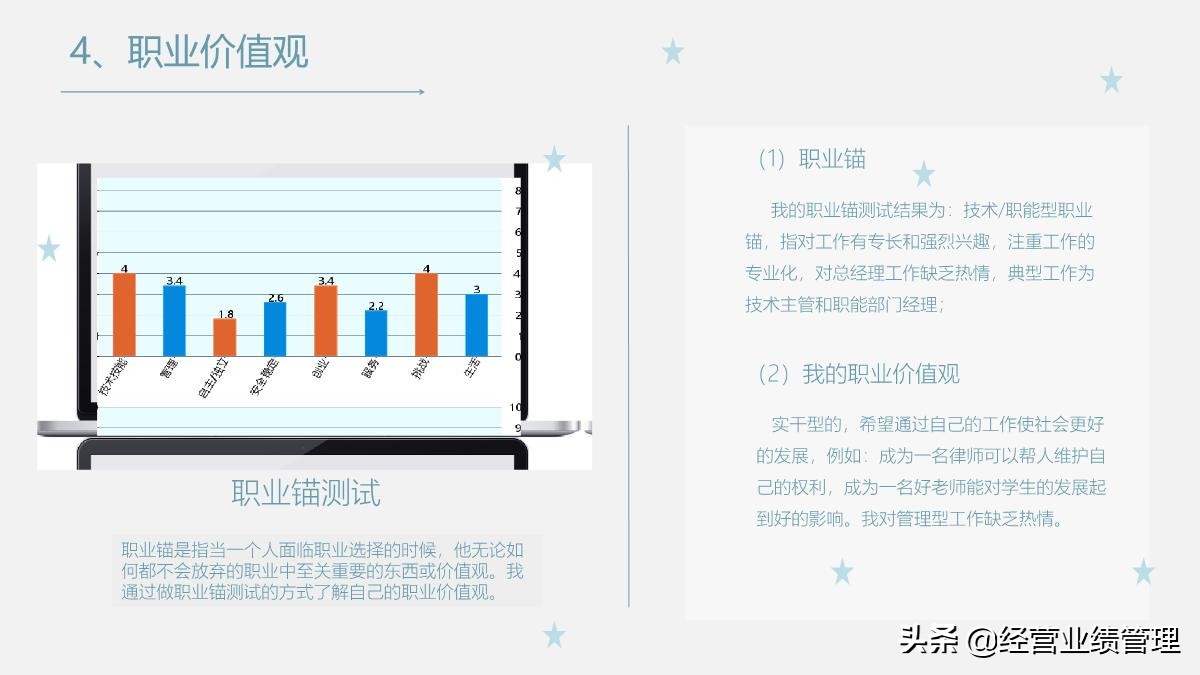 鍛樺伐鑱屼笟鐢熸动瑙勫垝鍏ヨ亴鍩硅ppt妯℃澘,鍛樺伐鑱屼笟鐢熸动瑙勫垝鍩硅ppt