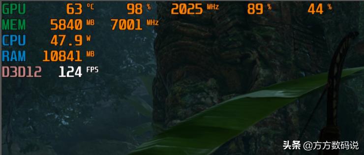 双11晒单：撸了一个史上最“丑”的RTX3070？