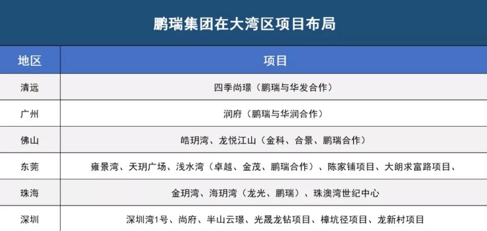 徐航香港豪宅,徐航深圳湾一号地铁