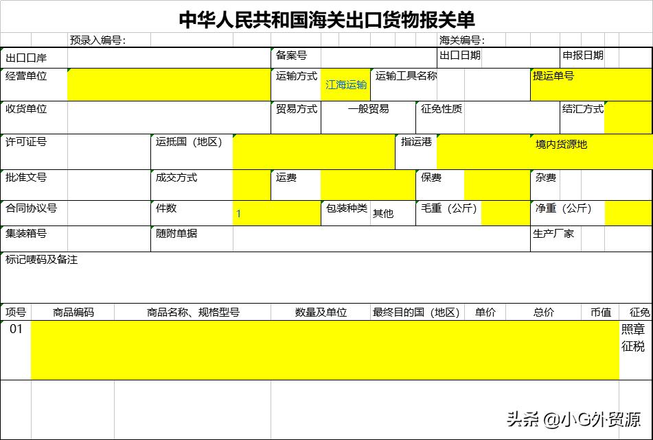 外贸流程和单证,外贸流程知识点