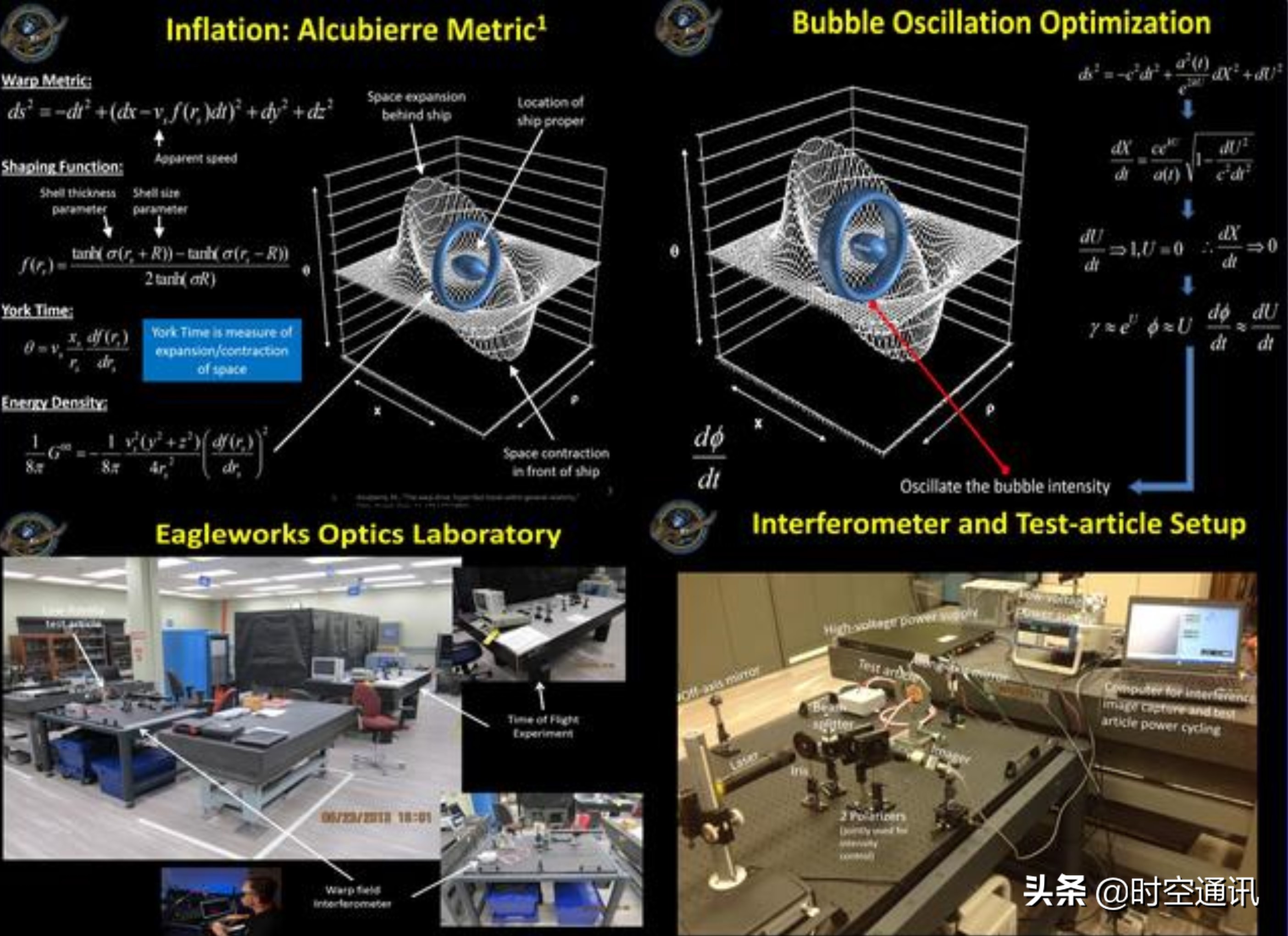 揭秘超光速运动,最不可思议的超光速现象
