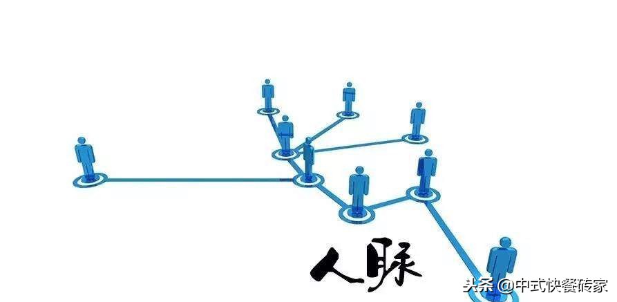 什么叫做人脉,教你几招如何建立有效的人脉