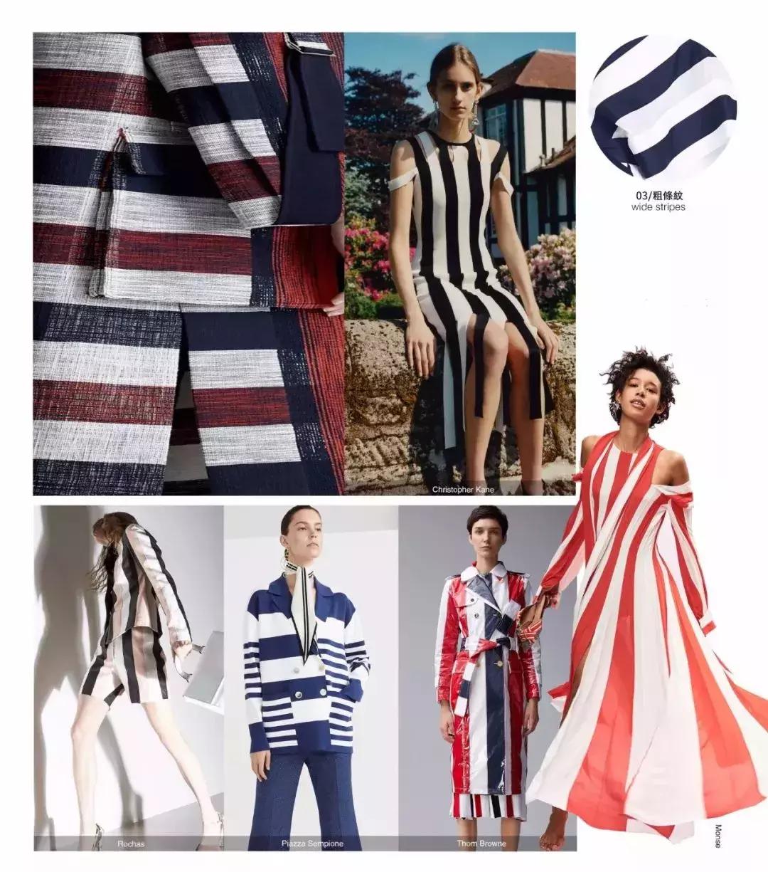 t台2021年春夏女装设计流行款式,2022春夏女装流行趋势流行面料