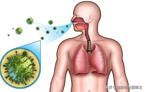 病毒性和细菌性呼吸道感染用药,细菌性上呼吸道感染的处方
