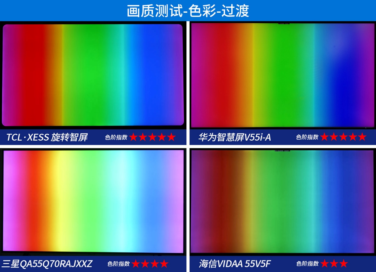 挑战最强眼力测试,挑战最强游戏视角