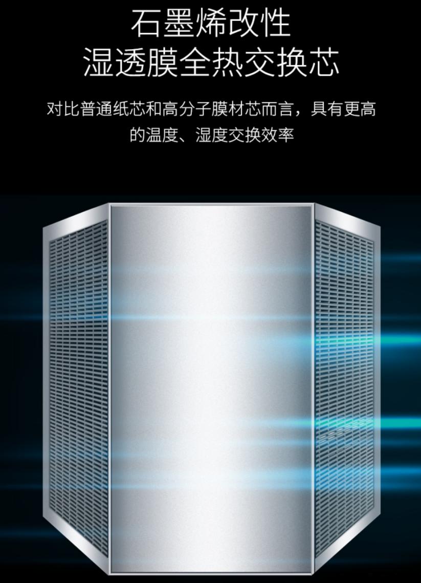 华工乐芒新风系统,华工乐芒智能新风