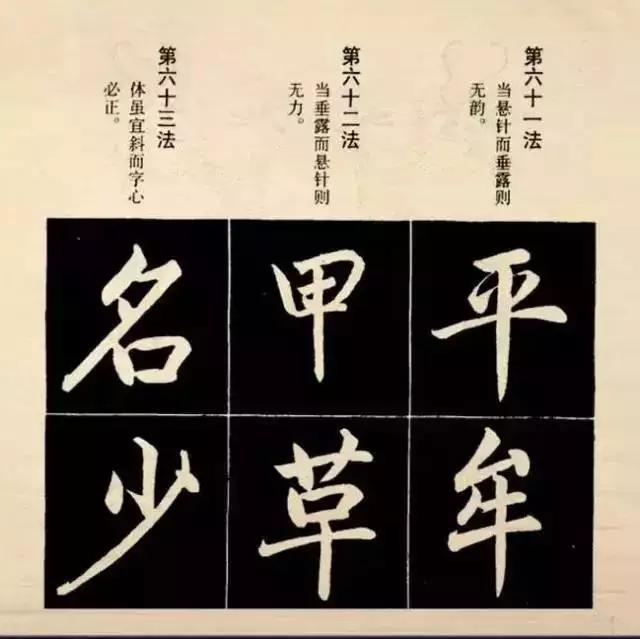 赵孟頫结字规律图,赵孟頫楷书顶写法