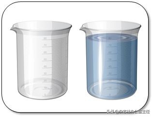 科研绘图流程模板,科研绘图教程