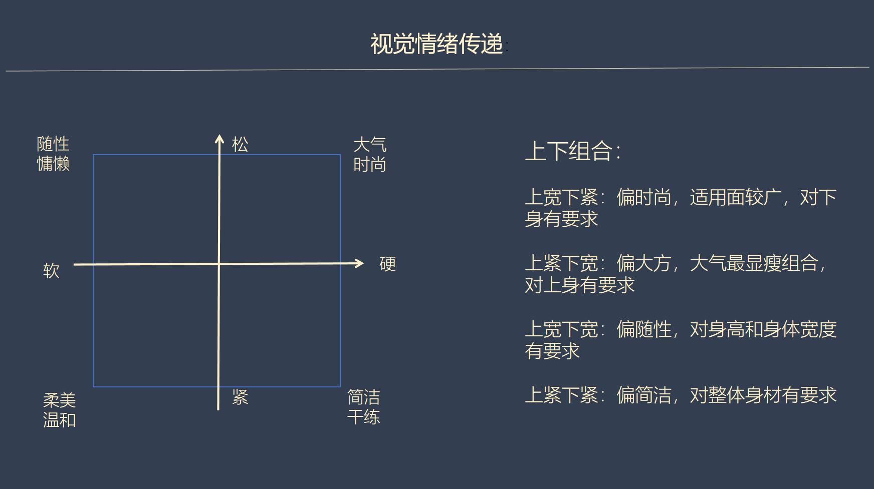 那些衣品好的姑娘，原来是用对了衣服的“软硬松紧”