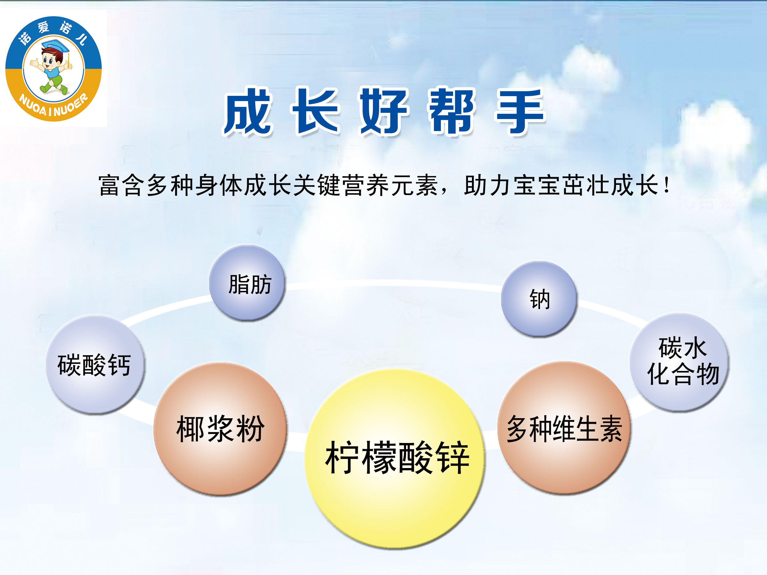 诺爱诺儿：做宝宝的”钙“世英雄