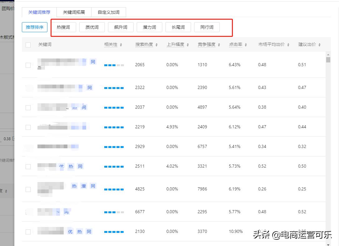 拼多多商品降权后还能打造爆款吗,拼多多50条热门爆款在哪里找