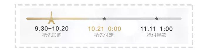 双十一攻略表,双十一前一小时攻略入口