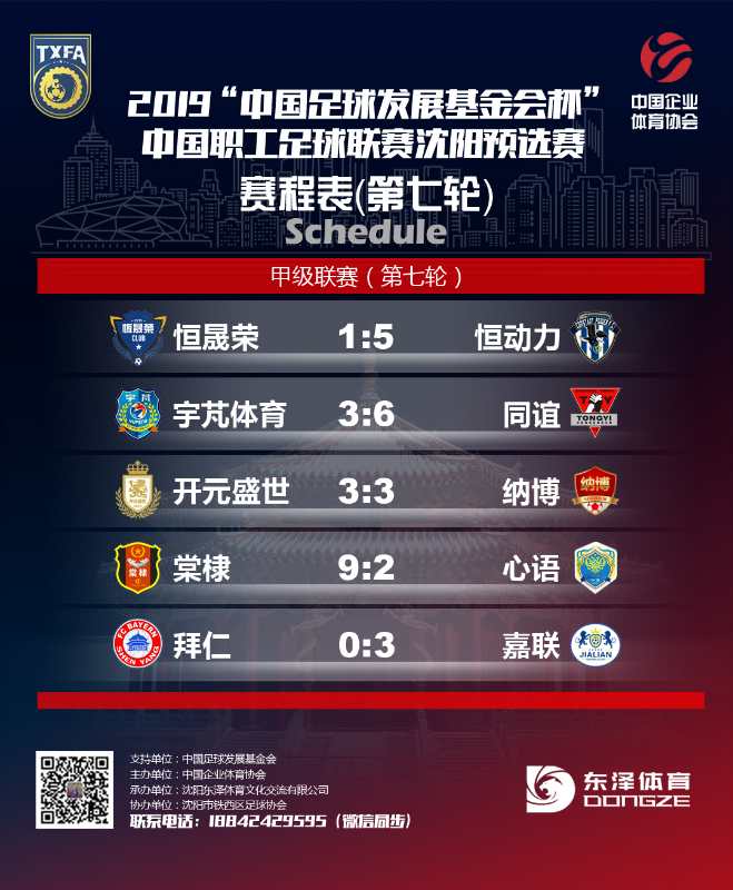 中国职工足球联赛沈阳赛区,沈阳业余足球联赛赛程表