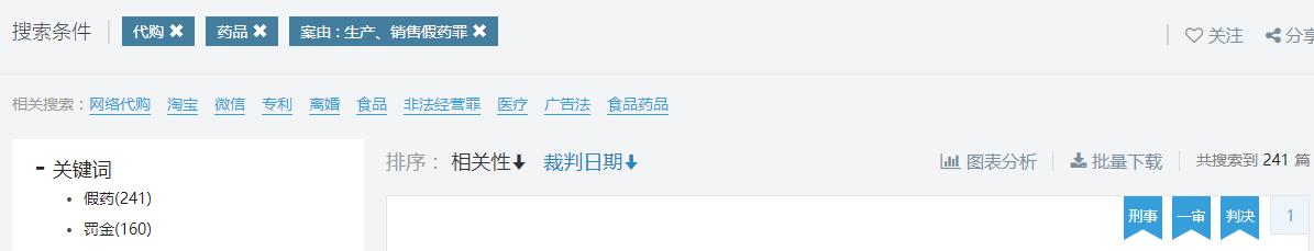 帮朋友代购毒品两次要判多久,帮别人代购毒品被判刑