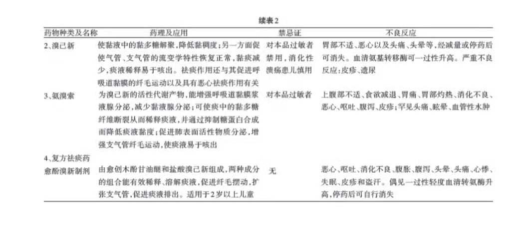 儿科医生讲感冒,儿科专家谈感冒