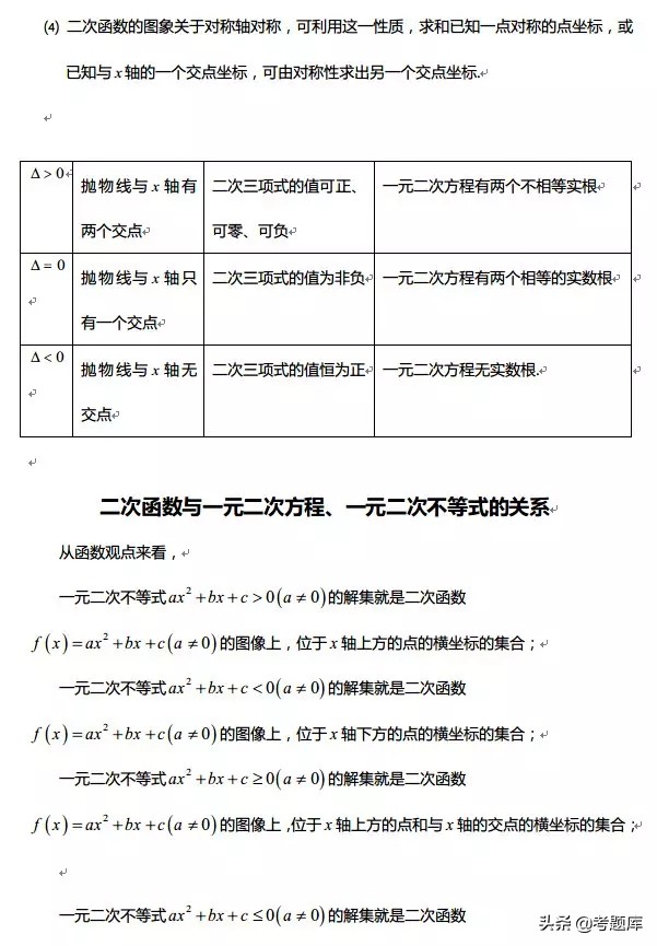 数学函数图像性质整理,正弦函数与余弦函数的图像和性质