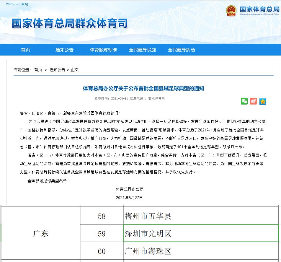 首批全国县域足球典型,被确定为全国足球重点发展城市
