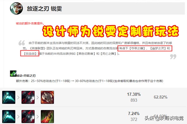 LOL锐雯彻底变成“高端局专属”，拳头指定新玩法，新手望尘莫及