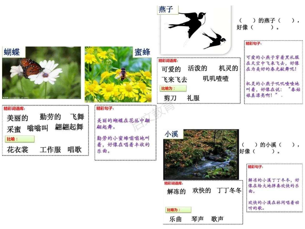 找春天二年级下册作文150个字,二年级下册第一单元春天看图写话