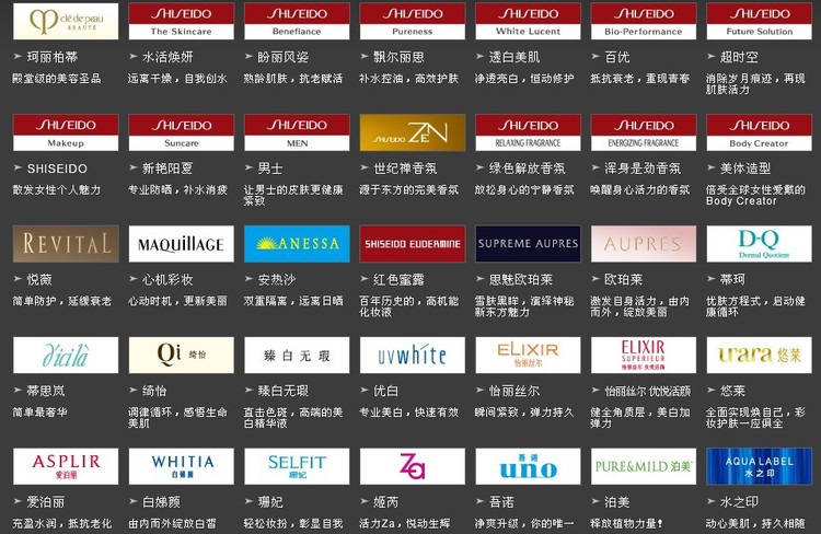 资生堂的平价护肤品有哪些,资生堂平价粉底液真实测评