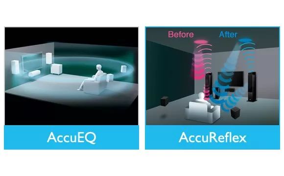 新品丨Onkyo（安桥）推出两款新型AV功放TX-SR494和TX-SR393