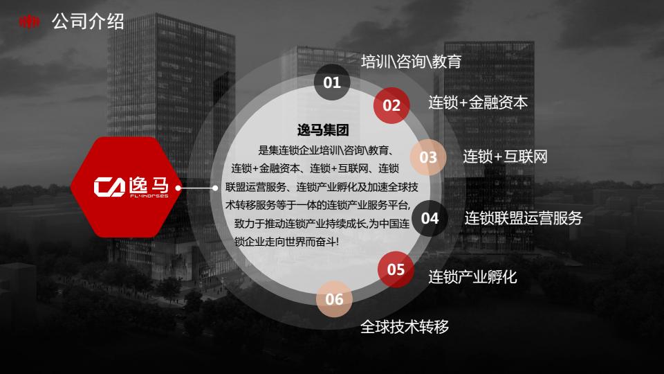 逸马集团董事长,逸马集团是不是正规公司