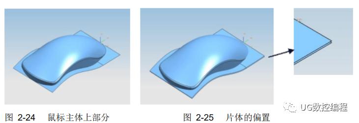 ug编程3d动态模拟怎么使用,UG编程高效模板
