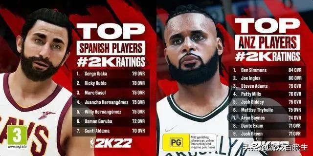 steam最热新游,steam最热大作