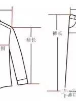 5.7.9.11.13.15衣服尺码对照表,衣服裤子尺码一般多少