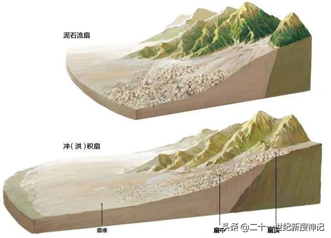 探索地球的奥秘内容,探索宇宙奥秘地球是什么样的