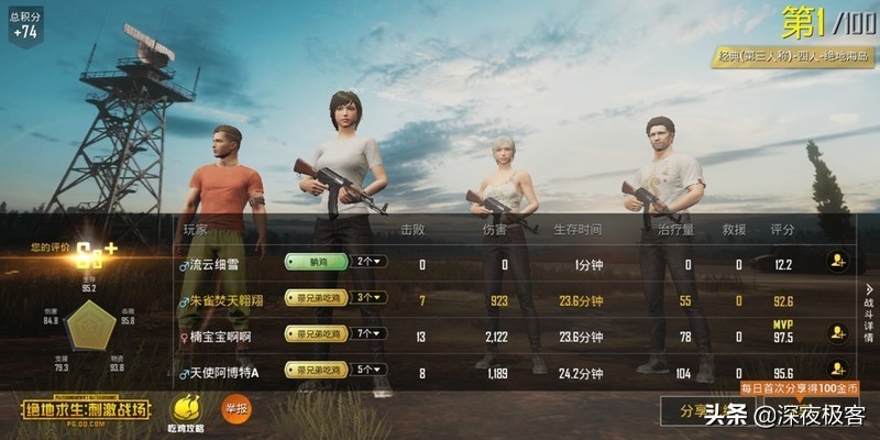 分享我多年来的养猫经验,分享我的改装心得