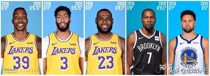 nba球员谎报身高谁最离谱,盘点nba十大谎报身高的球星